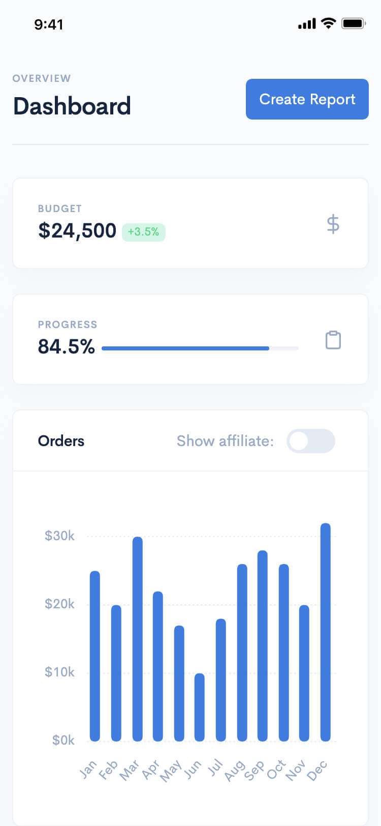 Generate recurring invoices